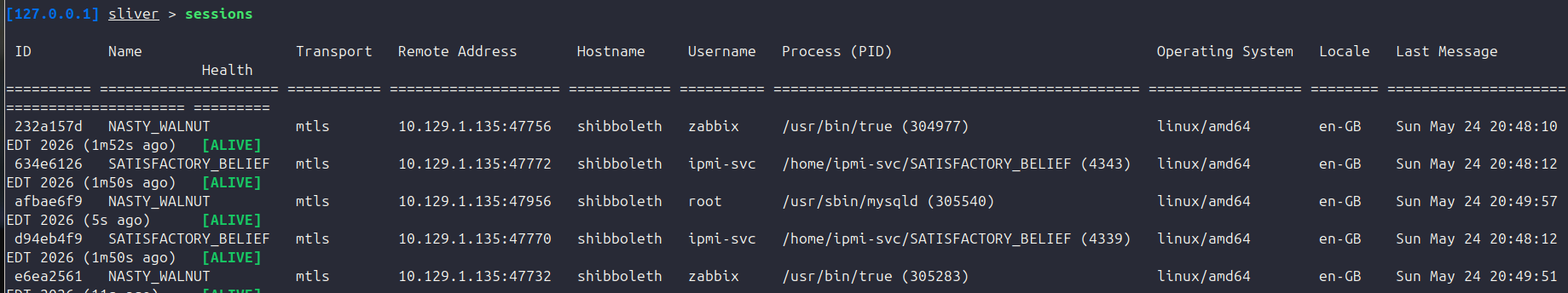 Sliver Root Callback