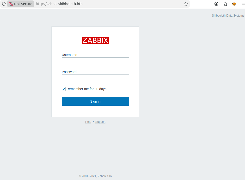 Zabbix Login Panel